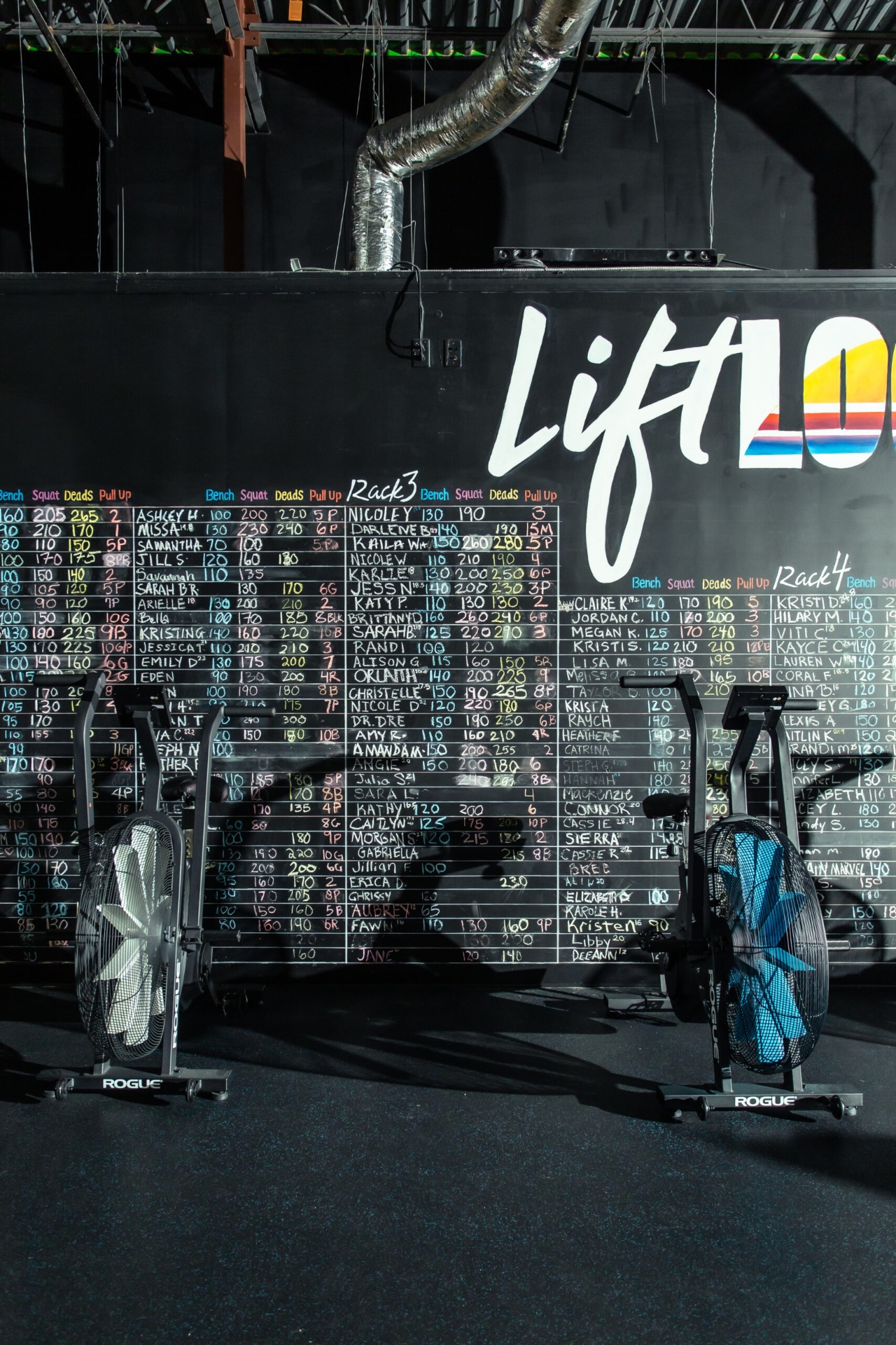 TitanUp Fitness PR board